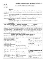 Dai 9 chuong III (Cuc hay)