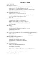 ÔN THI TN CHƯƠNG CƠ HỌC