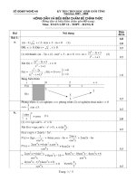 Đáp án đề thi HSG tỉnh Bảng B môn toán học