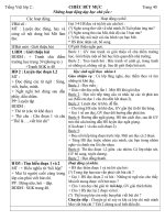 TẬP ĐỌC LỚP 2