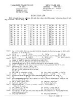 BÀI KIỂM TRA HỆ SỐ 1 HÓA 12