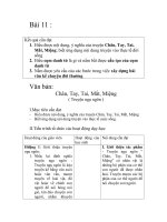 Bài 11: Chân, tay, tai, mắt, miệng