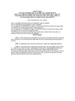 QUY CHE KIEM TRA TAI CHINH-KE TOAN