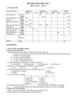 Noel 2008-Đề thi Địa lý HK1 lớp 8 kèm đáp án (Đề 15)