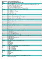 Kiểm tra HK I - sinh 10 CB