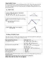 bí quyết học vecto