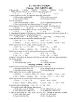 Bài tập trắc nghiệm ôn tập kỳ II