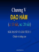 Khái quát chương V: Đạo hàm