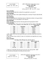 Đề thi & ĐA tuyển sinh 10 ĐẠi trà môn địa 1