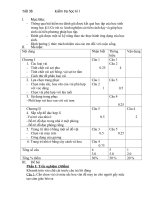 Đề KTHKI Công nghệ 6