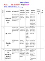 Kế hoạch giảng dạy bộ môn Toán 7 (08-09) (up lại)