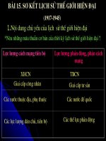 Bài 15: Sơ kết lịch sử Thế giới Hiện đại