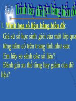 bai9.trinhbaydulieubangbieudo