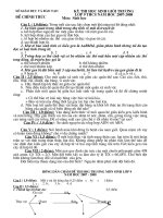 DE CHON HSG CAP TRUONG