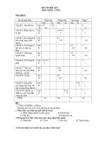 Đề thi học kì 1 và đáp án Môn GDCD lớp 8 (mới) Đề 2