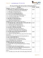 Ebook VCU đề cương chi tiết môn quản trị thương hiệu dịch vụ 