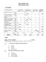 Đề thi học kì 1 và đáp án Môn GDCD lớp 9 (mới) Đề 2