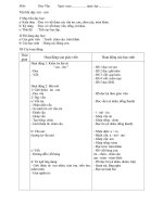 giao an 1 tuan 16(ha)