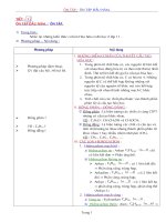 Chuong 0 (On tap) Tiet1 - OnTapDauNam