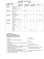 Noel 2008-Đề thi Sinh HK1 và đáp án lớp 7(Đề 03)