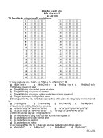 Hung - KT Cấu tạo nguyên tử