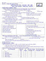 Kiểm tra Công nghệ 8 học kỳ II