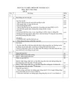 Đáp án Địa 11_cơ bản (Đề B)