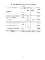 Đề kiểm tra Địa lý 6 HK II - Đề số 1