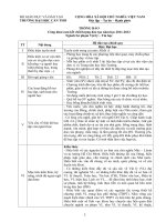 Công khai cam kết chất lượng đào tạo năm học 2011-2012 ngành sư phạm- vật lí- tin học