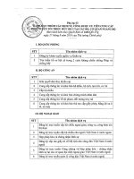 Danh mục nhóm các dịch vụ công được ưu tiên cung cấp trực tuyến tối thiểu mức độ 3 tại các bộ, cơ quan ngang bộ