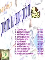 Quản trị thương hiệu