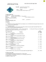 Anh văn chuyên môn tin học