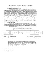 Quản lý cửa hàng máy tính xách tay