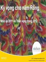 Kỳ vọng cho năm Rồng