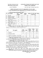 thong-bao-diem-chuan-nv2-xet-tuyen-nv3-ts-2011