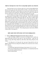 Trung tâm quản lý kí túc xá đại học quốc gia Tp. HCM