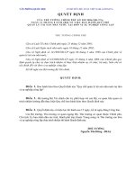 Quyết định về việc ban hành quy chế quản lí tài sản nha fnuowcs tại đơn vị sự nghiệp công lập