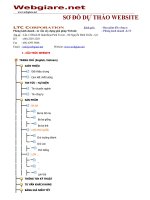 Sơ đồ dự thảo website