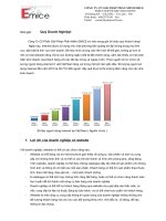 Thư gửi khách hàng