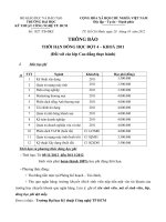 thông báo thời hạn đóng học đợt 4- khóa 2011