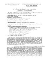 Dự toán kinh phí thực hiện hoạt động theo chức năng năm 2012