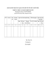 Danh sách đề nghị nâng ngạch lương đối với viên chức chuyên môn, nghiệp vụ tròn các doanh nghiệp nhà nướcx