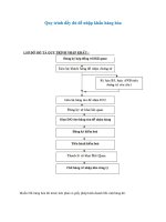 Quy trình đầy đủ để nhập khẩu hàng hóa