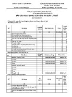 Báo cáo hoạt động quý III 2011 Công ty quản lý quỹ Hapaco