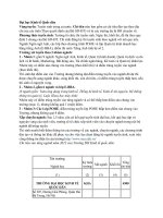 Đại học kinh tế quốc dân