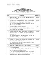 tieu chi va bang diem xep hang