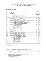 Khung chương trình đào tạo thạc sỹ quản trị kinh doanh