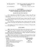 Quyết định Ban hành Quy chế quản lý, sử dụng chữ ký số, chứng thư số và dịch vụ chứng thực chữ kí số của Bộ công thương