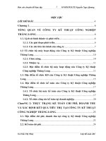 Hoàn thiện Kế toán chi phí, doanh thu & xác định kết quả tiêu thụ tại Công ty Kỹ thuật Công nghiệp Thăng Long