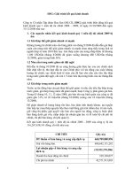 Giải trình kết quả kinh doanh